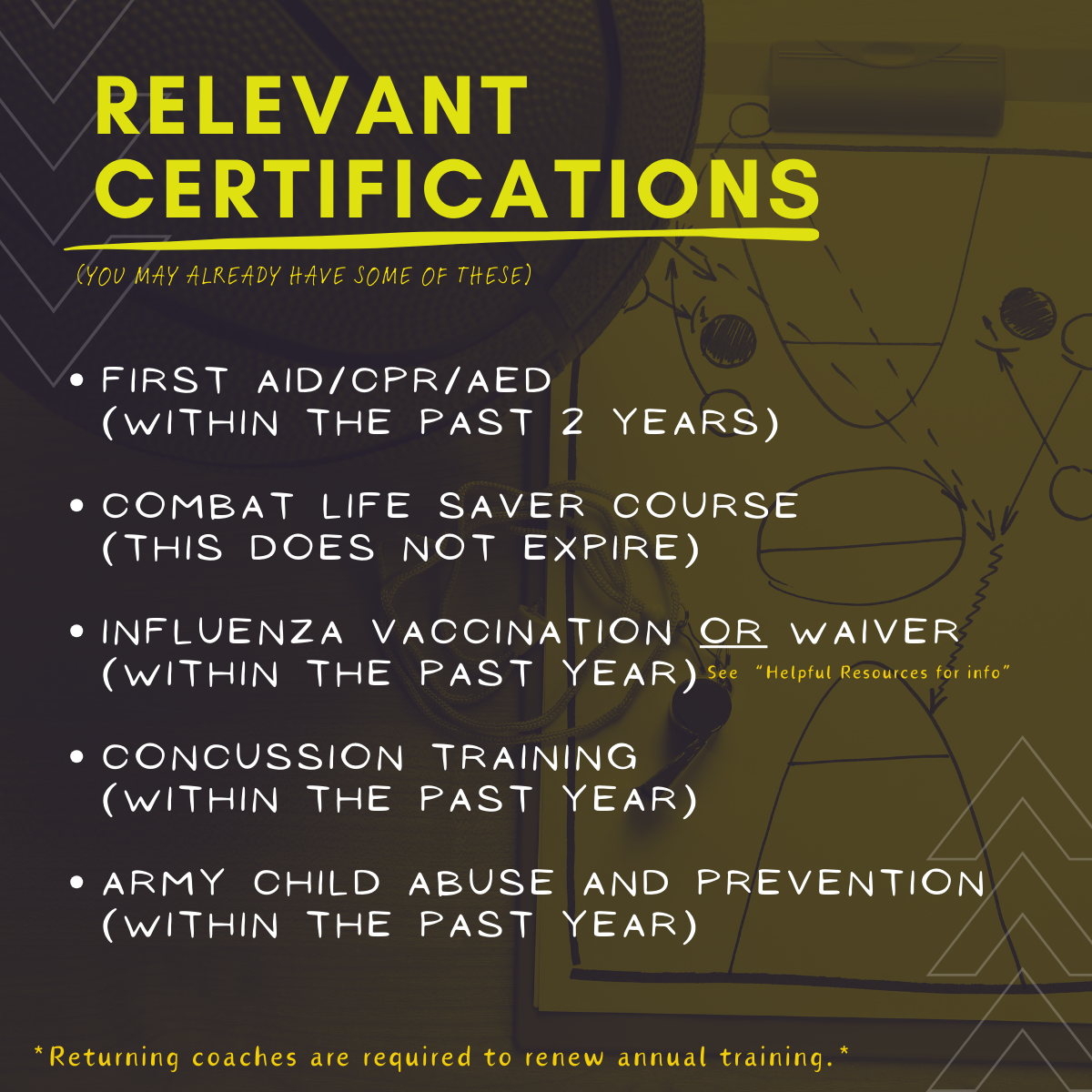 Relevant Certifications (TAB 4).png