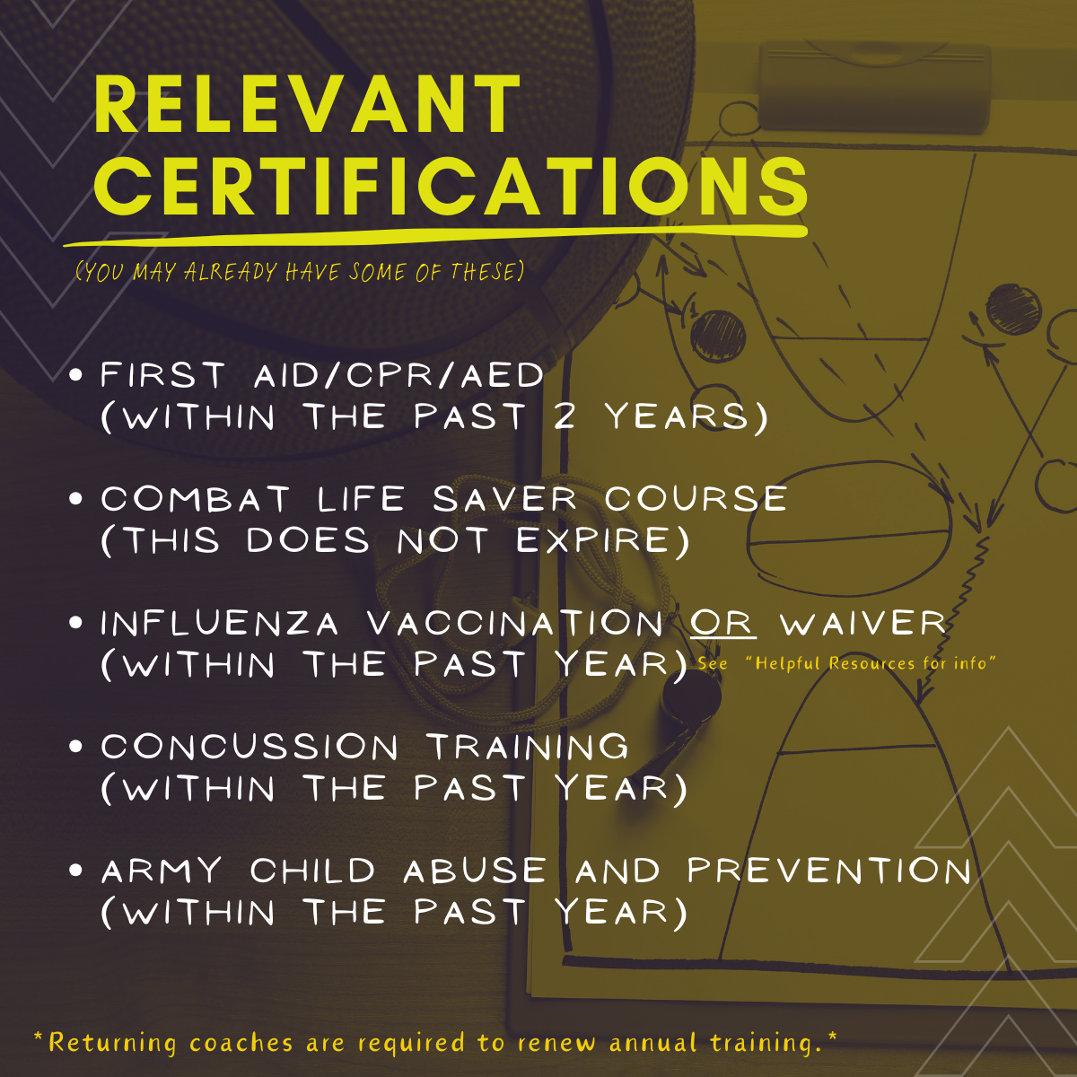 Relevant Certifications (TAB 4).png